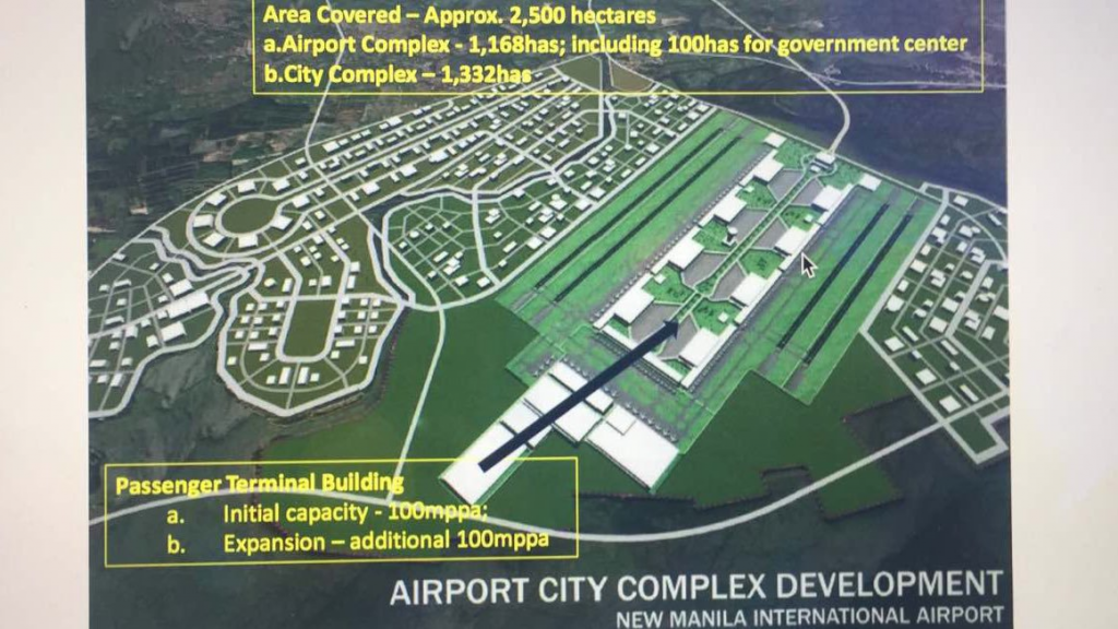 DOJ, San Miguel eye 2,500-hectare airport in Bulacan - The 