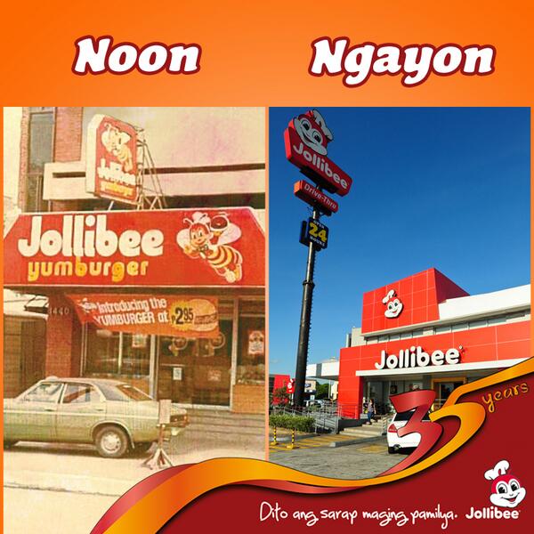 Jollibee India