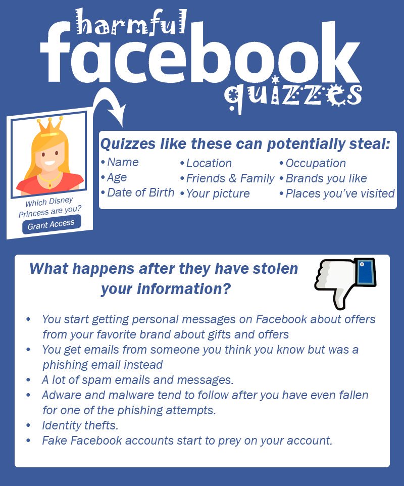 Here S Why You Should Think Twice Before Taking Facebook Quizzes The Filipino Times