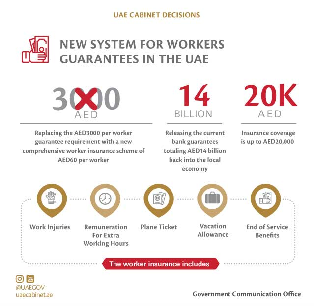 What You Must Know About UAE Visa Amnesty Program - The Filipino Times