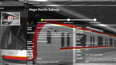 metro manila subway mega manila subway philippines