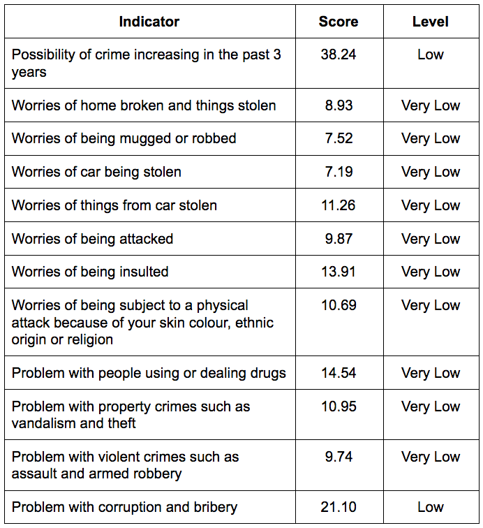 Screen Shot 2018 09 20 at 10.18.59 AM