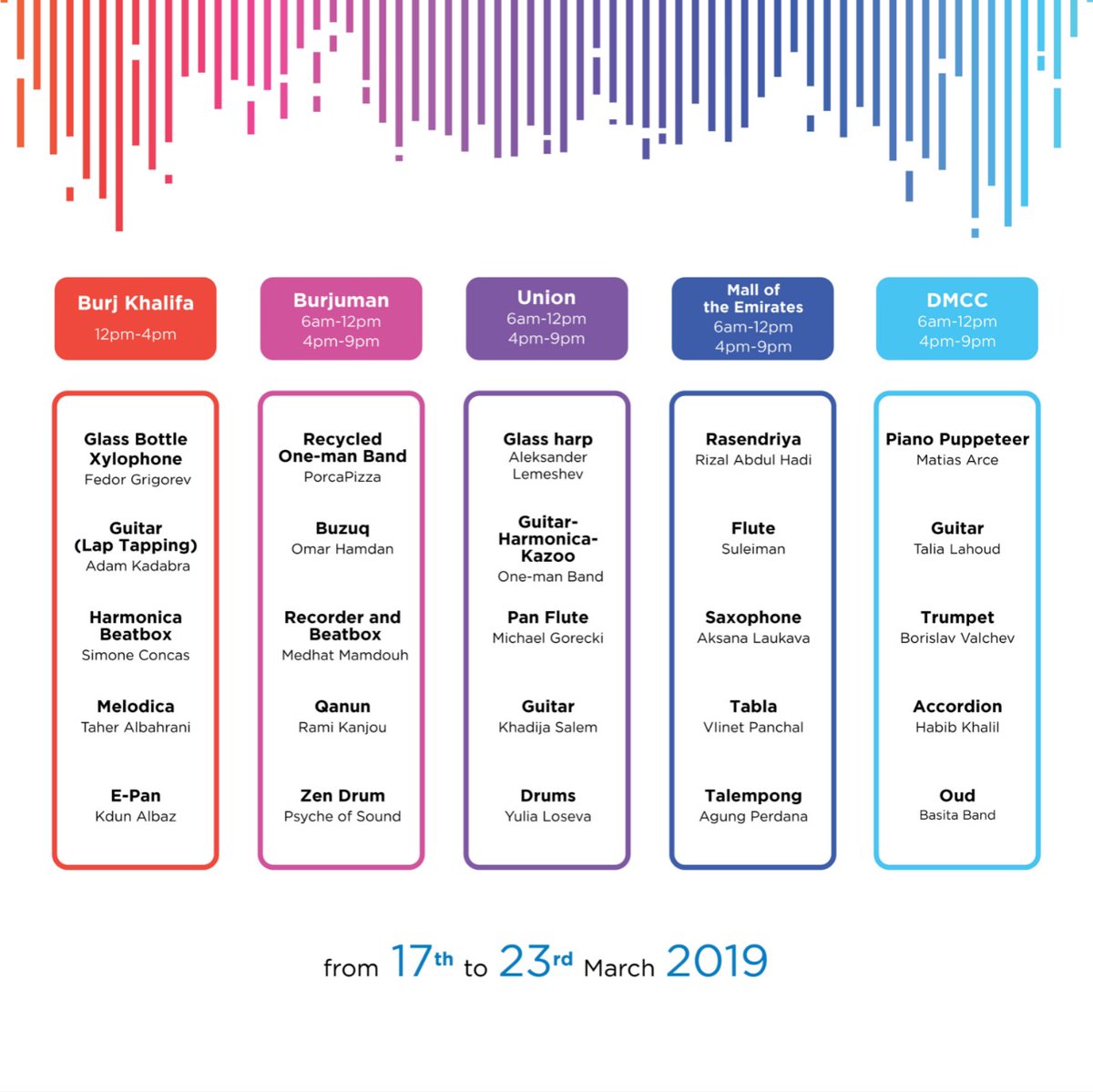 feature dmmf sched