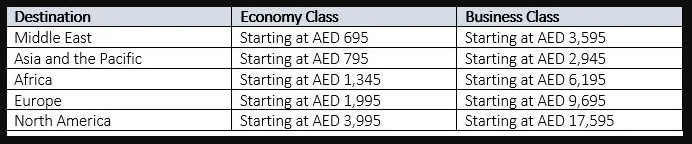 Emirates April 2019 rates