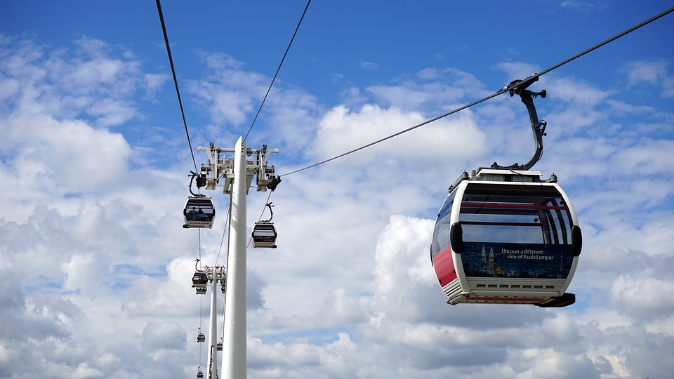 Cable car фото