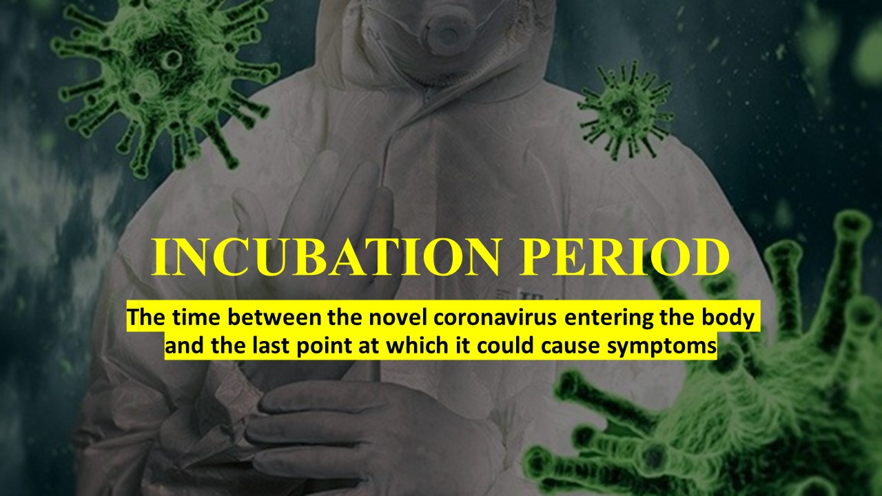 STUDY Novel coronavirus could have 24day incubation period The