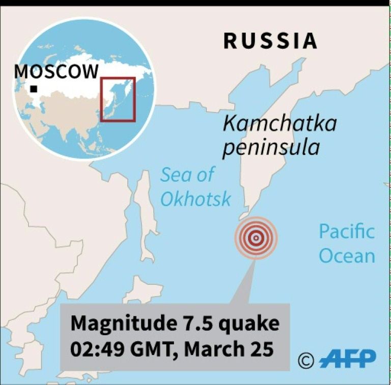 Magnitudo terremoto russia