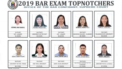 2019 bar exam passers