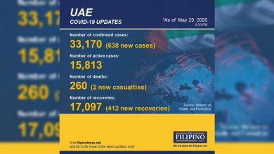 TFT Covid May29UAE MAIN 1