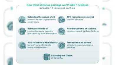 Dubai 1.5b stimulus package 1
