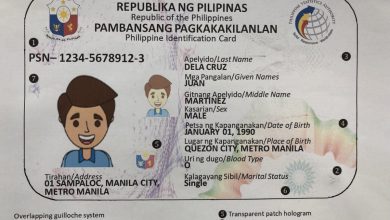 National ID