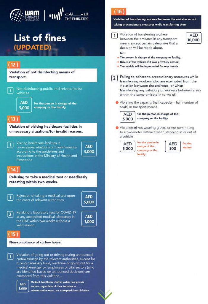 UAE COVID 19 Fines English page 004