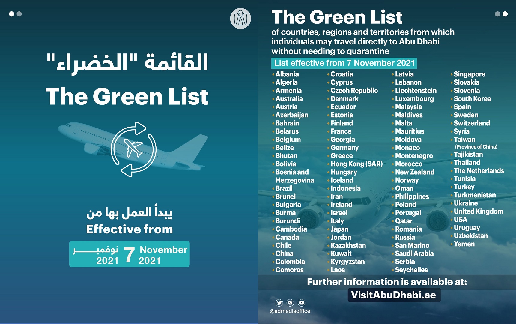 philippines-now-included-in-abu-dhabi-s-green-list-the-filipino-times