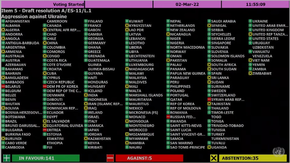 Historic vote: UN General Assembly demands Russia to 'immediately