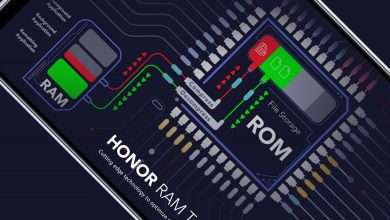 HONOR RAM Turbo