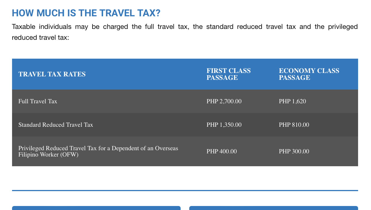 PH Solon Pushes To Abolish Travel Tax For Filipino Travelers And OFW ...