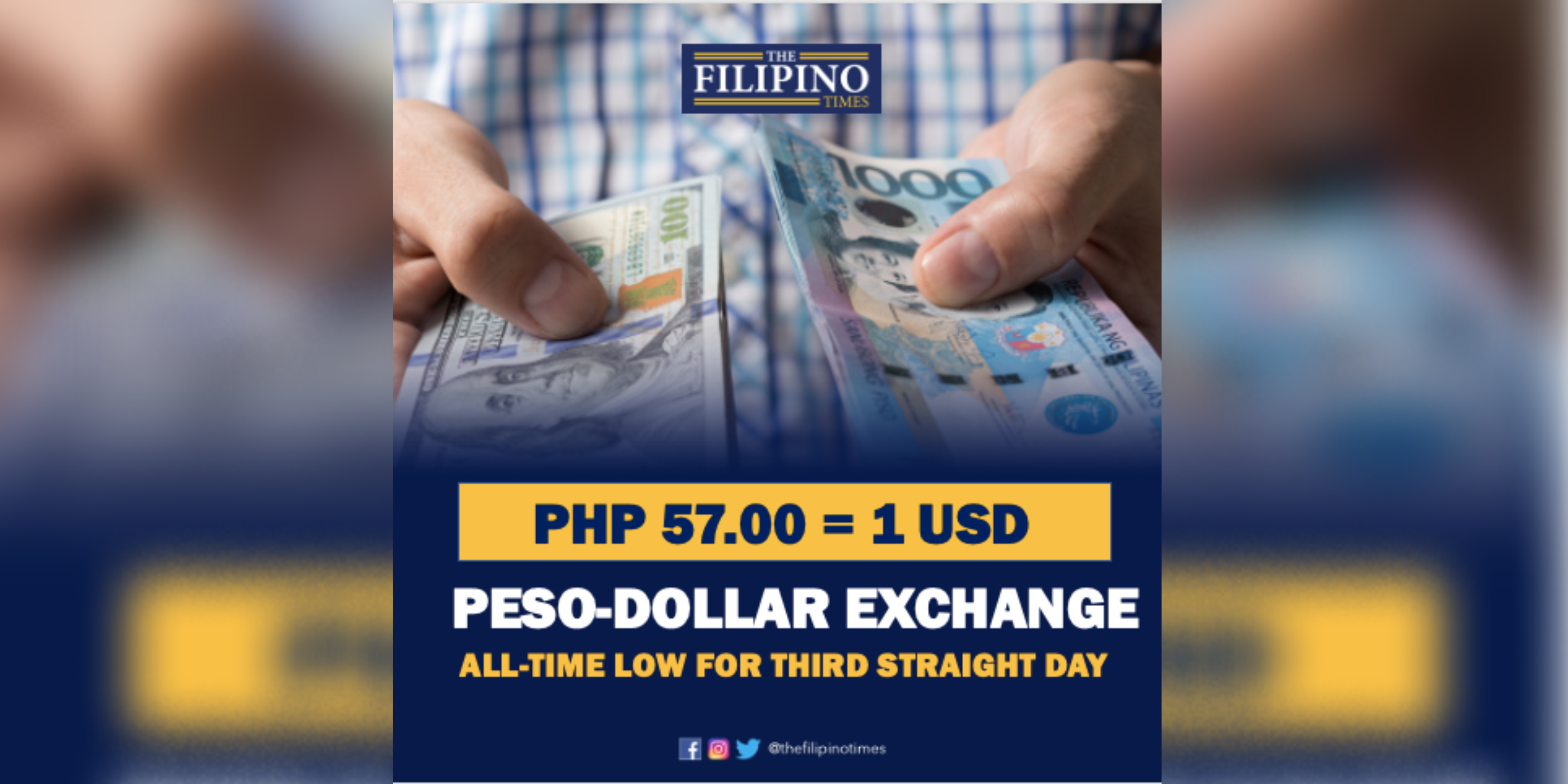 Peso seen weakening for 3rd straight year