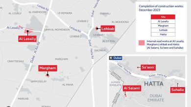 37km masterplan dubai jpg