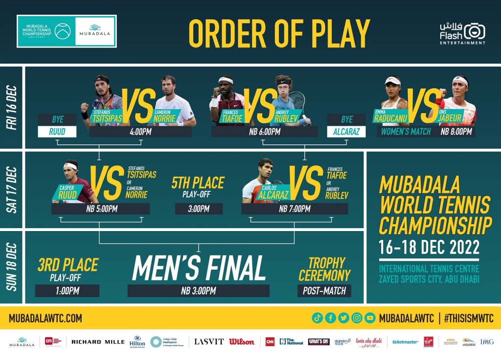 Iconic projection on Mubadala Tower reveals match schedule for 14th