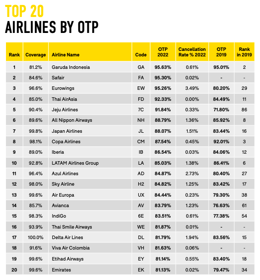 Screen Shot 2023 01 15 at 12.30.32 PM