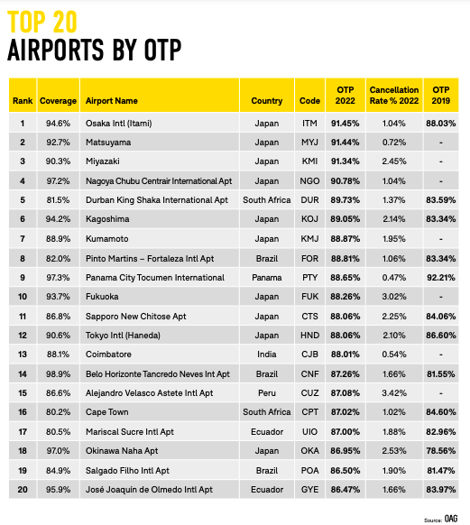 Screen Shot 2023 01 15 at 12.36.32 PM