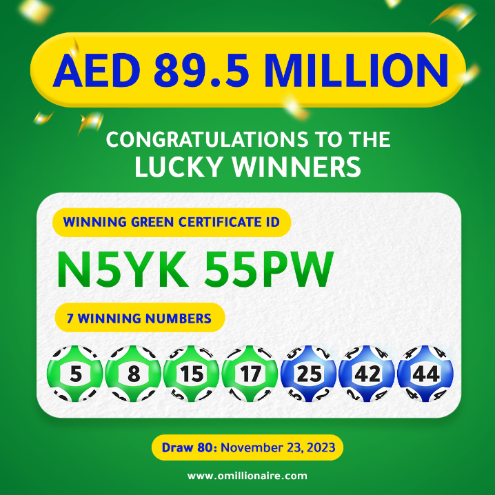 Draw 80 Winning Combinations