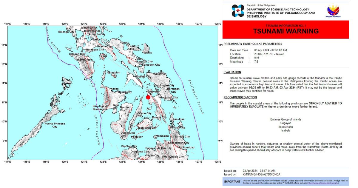 Phivolcs issues tsunami warning following powerful Taiwan quake - The ...