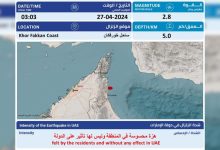 TFT News UAE Earthquake