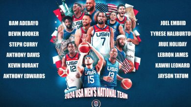 USA BASKETBALL ROSTER