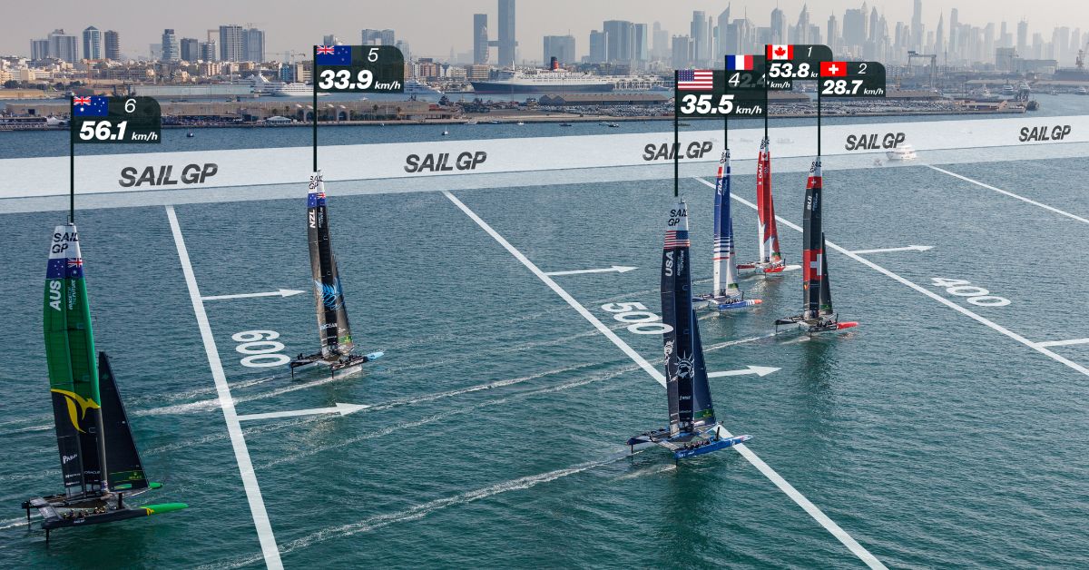 Get your tickets now SailGP 2024 set to make waves in Dubai! The