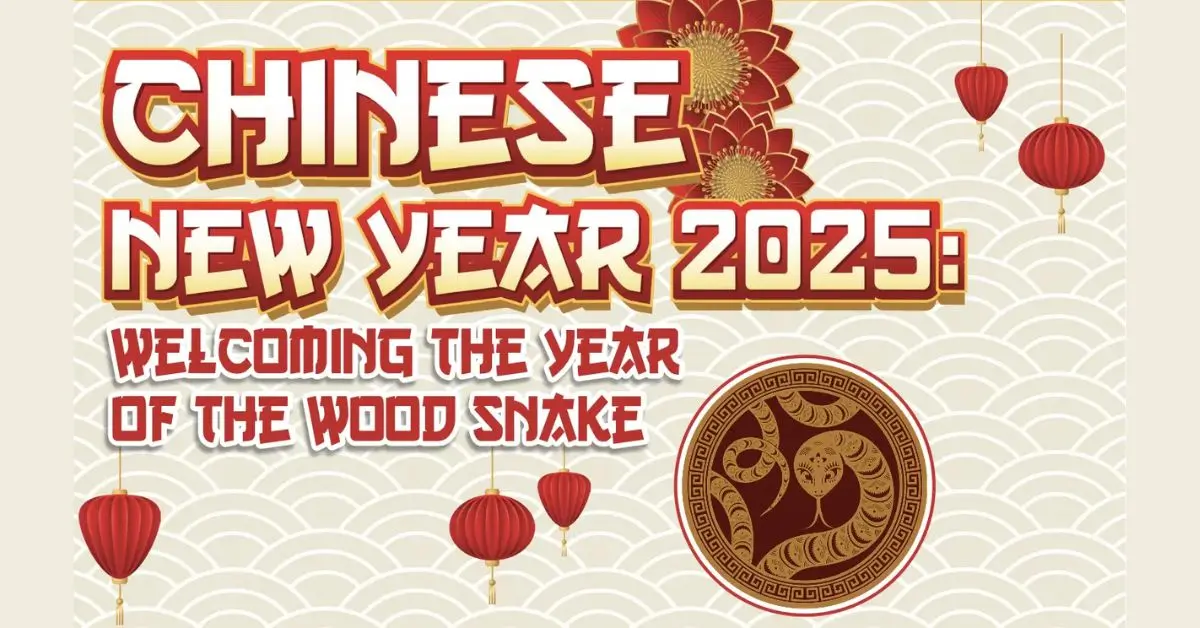 Chinese New Year 2025 the Year of the Wood Snake The