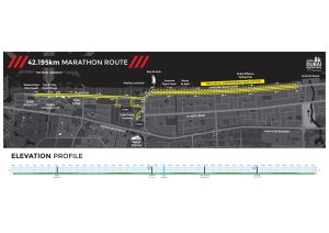 Marathon Route Map 2026 1